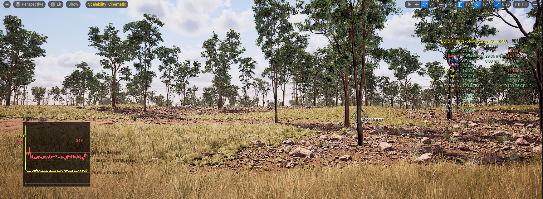 Dogs of War screenshot