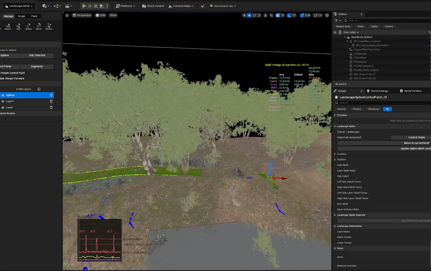 Dogs of War screenshot